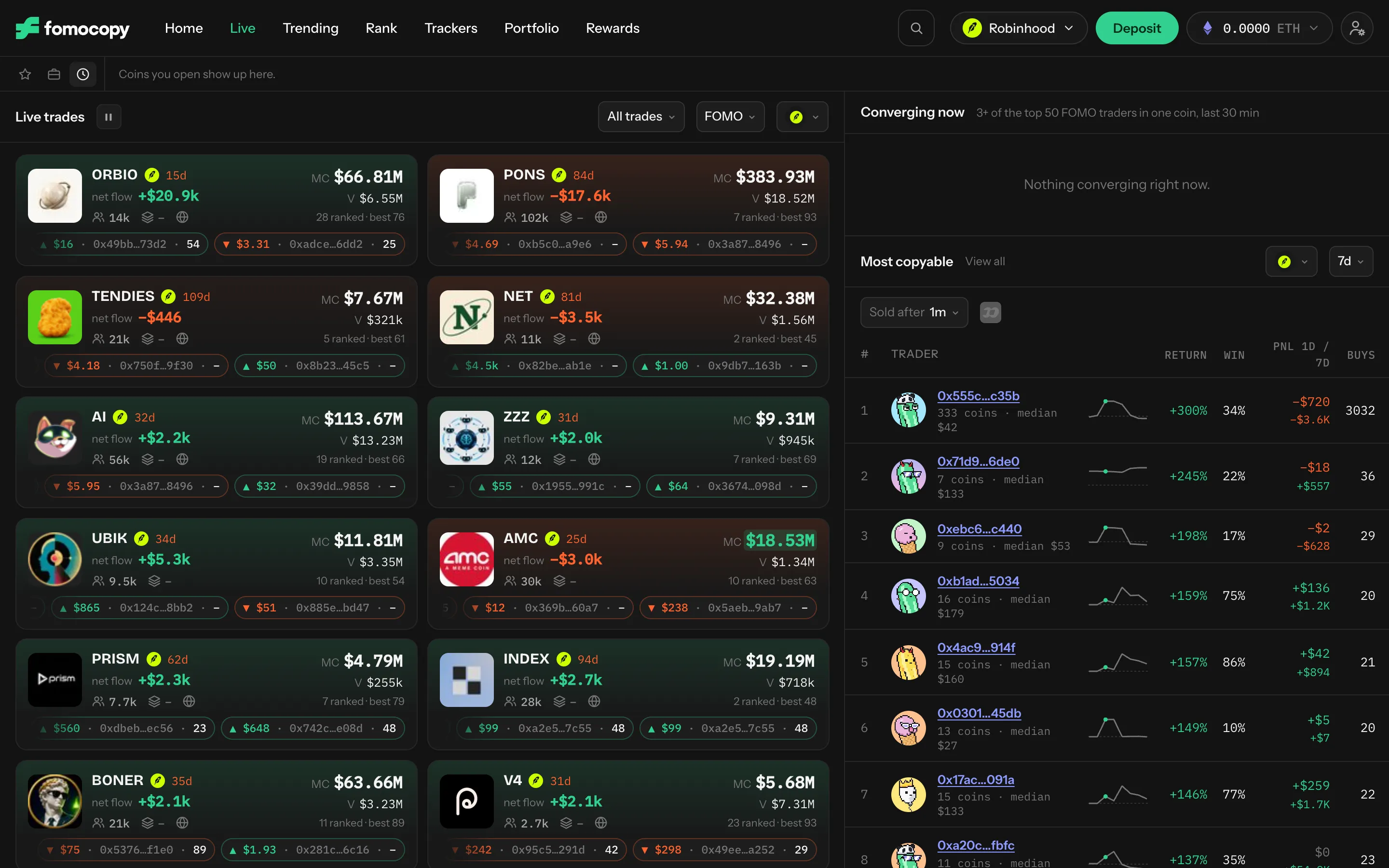 Live: coin cards with their trades, Converging now, and the Most copyable board