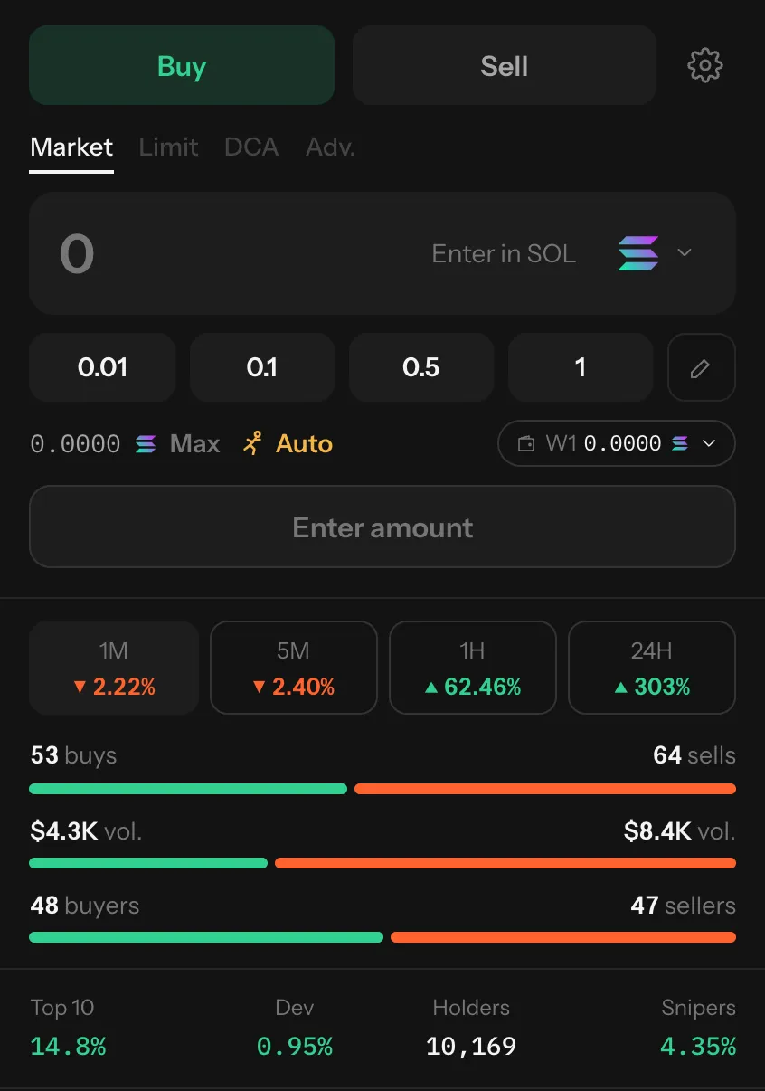 The trade panel: Buy and Sell, the amount, quick amounts, your balance and wallet, and the coin’s recent numbers
